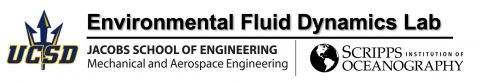 Environmental Fluid Dynamics Lab logo