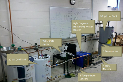 Heat-Pump-Water-Heater