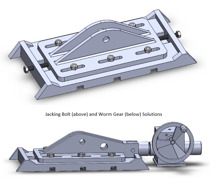 A view of the Jacking Bolt and Worm Gear solutions